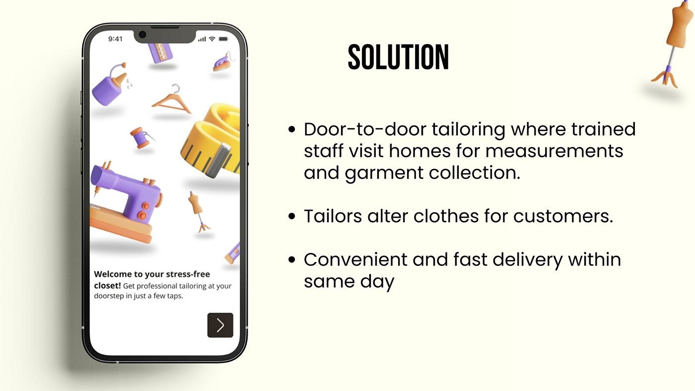 Solution